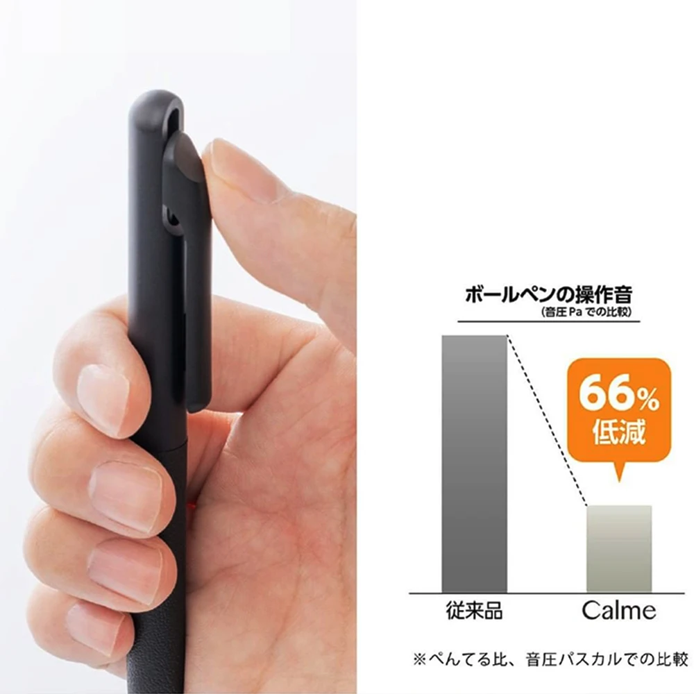 Pentel-Stylo à bille gel à réd - Pentel Pen Energel avis et prix